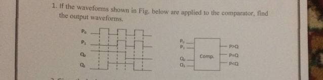 1. If the waveforms shown in Fig, below are applied to the comparator, find
the output waveforms.
Po
P₁
P
Q
F
E F
P
P₁
da
Comp.
P>Q
P=Q
PcQ