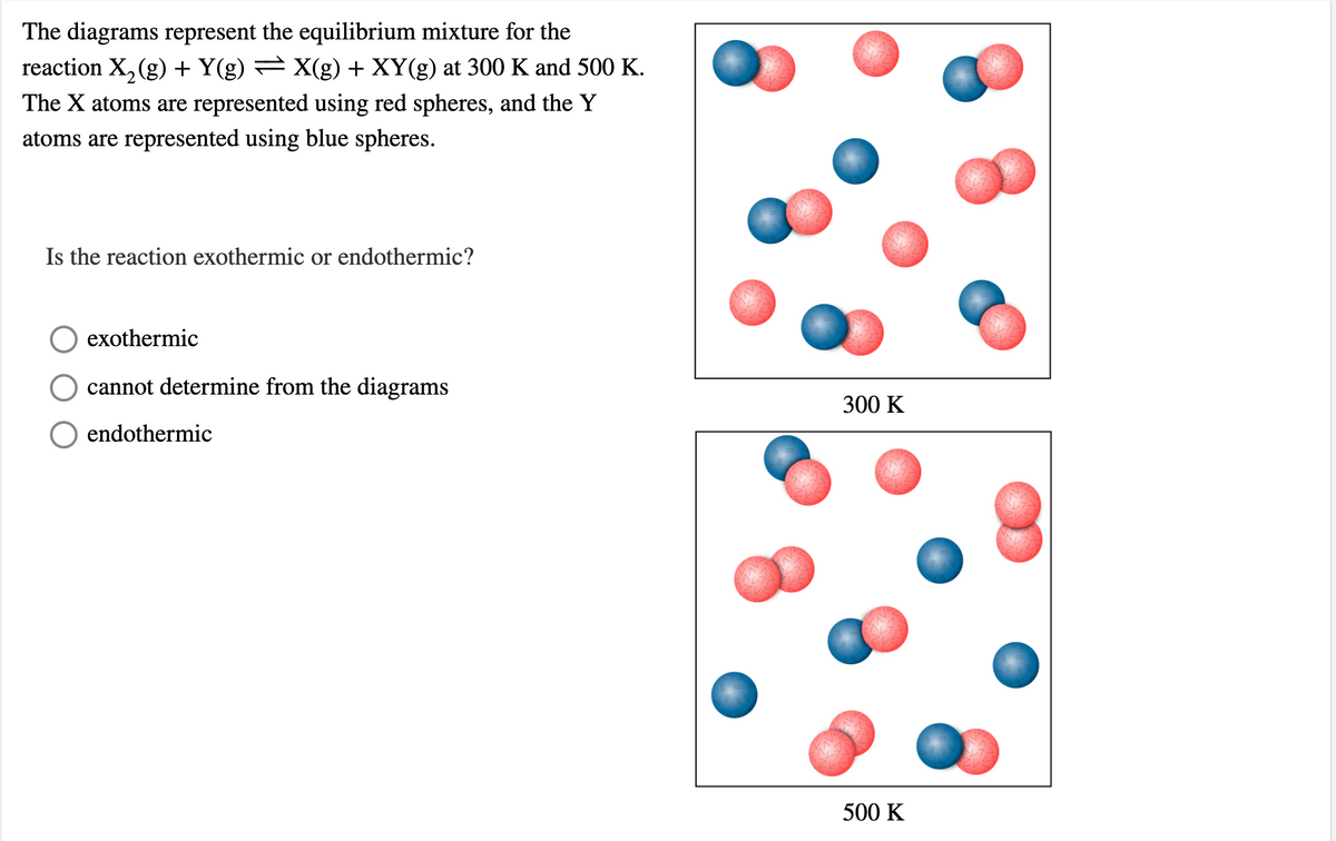 The diagrams represent the equilibrium mixture for the
reaction X, (g) + Y(g) = X(g) + XY(g) at 300 K and 500 K.
The X atoms are represented using red spheres, and the Y
atoms are represented using blue spheres.
Is the reaction exothermic or endothermic?
exothermic
cannot determine from the diagrams
300 K
endothermic
500 K
