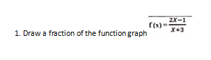 2X-1
f(x)=
1. Draw a fraction of the function graph
X+3
