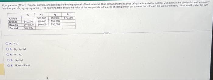 Four
partners (Alonzo, Brenda, Camille, and Donald) are dividing a parcel of land valued at $240,000 among themselves using the lone divider method. Using a map, the divider divides the property
into four parcels; 5₁, 52, 53, and s4. The following table shows the value of the four parcels in the eyes of each partner, but some of the entries in the table are missing. What was Brenda's bid list?
51
5₂
Alonzo
$50,000
Brenda $40,000 $80,000
Camille $110,000 $40,000 $30,000
Donald $60,000
OA. (₂₂)
OB. (₂4)
53
54
$50,000 $70,000
$55.000
OC. (₂.₂)
OD. (₂.)
OE. None of these
CELLD