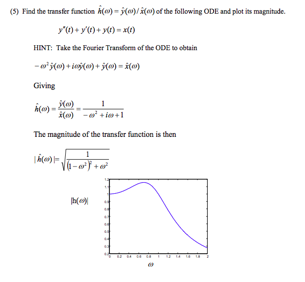 (5) Find the transfer function h(@)= y(@)/x(@) of the following ODE and plot its magnitude.
y"(t)+y'(t) + y(t) = x(t)
HINT: Take the Fourier Transform of the ODE to obtain
- a²ŷ(0) + iaỹ(a) + y(@) = x(w)
Giving
h(o)=
=
y(@)
1
x(@)
- @²+ io +1
The magnitude of the transfer function is then
|ħ(w) =
1
1- @²} + @²
|h(@)
0.5
0.8
0.7
0.6
0.5
0.4
0.3
e
0.2
0,4 0.6
0.8
(10)
e
1 1.2 1.4
1.6 1.8
2