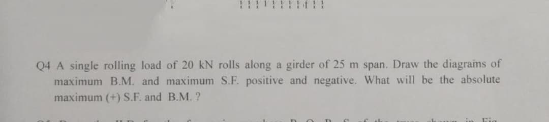 Q4 A single rolling load of 20 kN rolls along a girder of 25 m span. Draw the diagrams of
maximum B.M. and maximum S.F. positive and negative. What will be the absolute
maximum (+) S.F. and B.M. ?
Fia