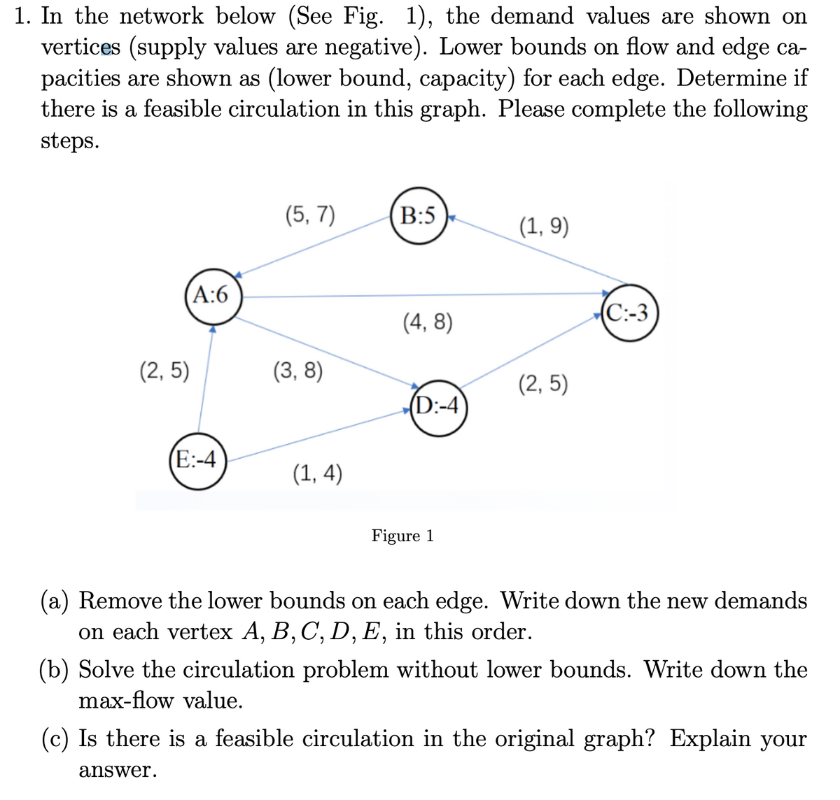 1. In the network below (See Fig. 1), the demand values are shown on
vertices (supply values are negative). Lower bounds on flow and edge ca-
pacities are shown as (lower bound, capacity) for each edge. Determine if
there is a feasible circulation in this graph. Please complete the following
steps.
(2,5)
A:6
(E:-4
(5, 7)
(3,8)
(1,4)
B:5
(4,8)
D:-4
Figure 1
(1,9)
(2,5)
(C:-3
Remove the lower bounds on each edge. Write down the new demands
on each vertex A, B, C, D, E, in this order.
(b) Solve the circulation problem without lower bounds. Write down the
max-flow value.
(c) Is there is a feasible circulation in the original graph? Explain your
answer.