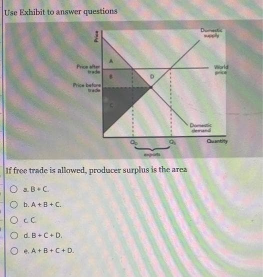 Use Exhibit to answer questions
Domestic
supply
Price after
trade
World
price
Price before
trade
Domestic
demand
Quantity
esports
If free trade is allowed, producer surplus is the area
O a. B+ C.
O b. A + B + C.
O c.C.
O d. B+ C+ D.
O e. A + B+ C+D.
Price
