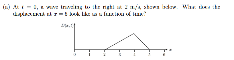 (a) At t = 0, a wave traveling to the right at 2 m/s, shown below. What does the
displacement at x = 6 look like as a
function of time?
D(x, t)
-2
-30
10
6
x