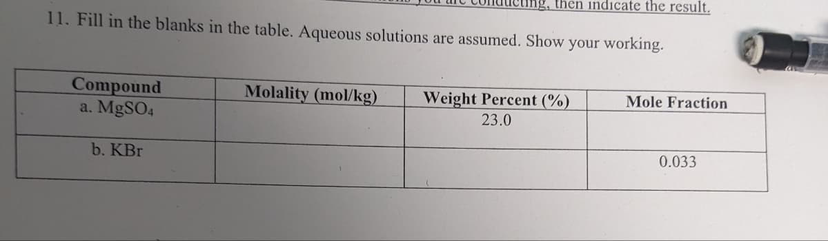 then indicate the result.
11. Fill in the blanks in the table. Aqueous solutions are assumed. Show your working.
Compound
a. MgSO4
b. KBr
Molality (mol/kg) Weight Percent (%)
23.0
Mole Fraction
0.033