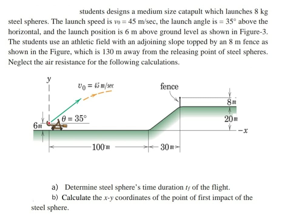 students designs a medium size catapult which launches 8 kg
steel spheres. The launch speed is vo = 45 m/sec, the launch angle is = 35° above the
horizontal, and the launch position is 6 m above ground level as shown in Figure-3.
The students use an athletic field with an adjoining slope topped by an 8 m fence as
shown in the Figure, which is 130 m away from the releasing point of steel spheres.
Neglect the air resistance for the following calculations.
y
vo = 45 m/sec
fence
8m
0 = 35°
20m
6m
-100'm
30 m>
a) Determine steel sphere's time duration tf of the flight.
b) Calculate the x-y coordinates of the point of first impact of the
steel sphere.
