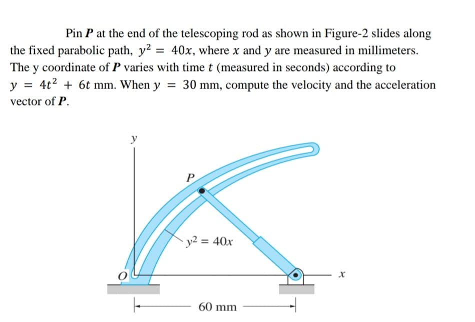 Pin P at the end of the telescoping rod as shown in Figure-2 slides along
the fixed parabolic path, y? = 40x, where x and y are measured in millimeters.
The y coordinate of P varies with time t (measured in seconds) according to
y = 4t? + 6t mm. When y = 30 mm, compute the velocity and the acceleration
vector of P.
y
P.
y2 = 40x
%3D
60 mm
