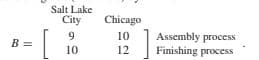 Salt Lake
City
Chicago
9.
10
Assembly process
Finishing process
B =
10
12
