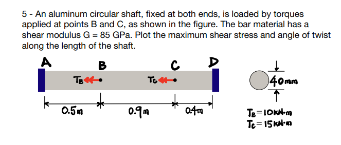 5 - An aluminum circular shaft, fixed at both ends, is loaded by torques
applied at points B and C, as shown in the figure. The bar material has a
shear modulus G = 85 GPa. Plot the maximum shear stress and angle of twist
along the length of the shaft.
B
D
TB
0.5m
Tc
0.9m
с
0.4m
40mm
↑
TB=10KN-m
Tc=15kN-m