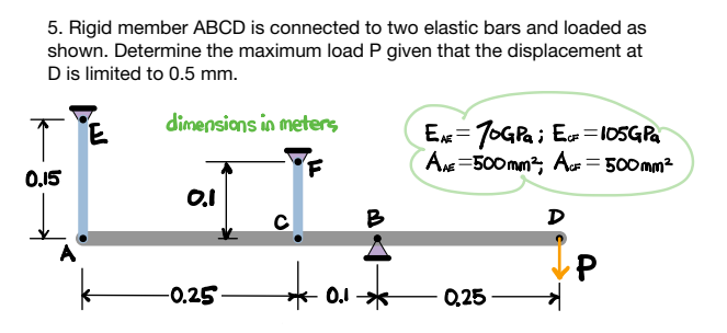 5. Rigid member ABCD is connected to two elastic bars and loaded as
shown. Determine the maximum load P given that the displacement at
D is limited to 0.5 mm.
dimensions in meters,
0.15
O.I
-0.25
с
B
0.1 →→→
EAE 70GPa ; Ec=105GPa
AAE=500mm²; AF = 500mm²
0,25
D
P