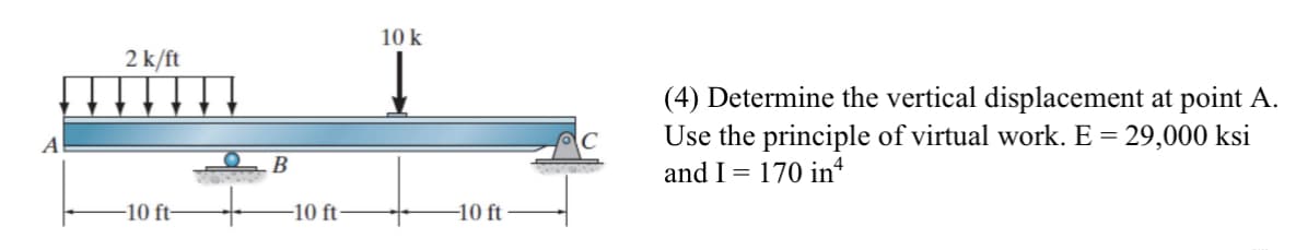 2 k/ft
-10 ft-
B
-10 ft
10 k
-10 ft
(4) Determine the vertical displacement at point A.
Use the principle of virtual work. E = 29,000 ksi
and I = 170 inª