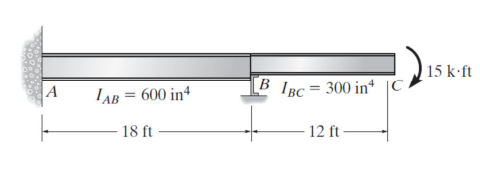 A
IAB 600 in4
18 ft
B
I Bc = 300 in
12 ft
15 k-ft