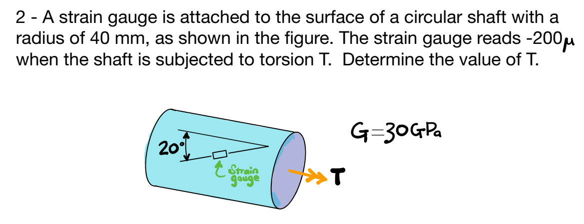 2 - A strain gauge is attached to the surface of a circular shaft with a
radius of 40 mm, as shown in the figure. The strain gauge reads -200μ
when the shaft is subjected to torsion T. Determine the value of T.
20%
Strain
gauge
T
G=30GPa