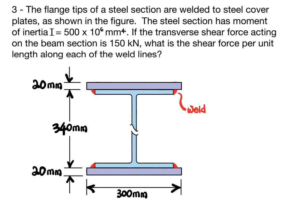 3 - The flange tips of a steel section are welded to steel cover
plates, as shown in the figure. The steel section has moment
of inertia I = 500 x 10⁰ mm4. If the transverse shear force acting
on the beam section is 150 kN, what is the shear force per unit
length along each of the weld lines?
20mm
340mm
20mm
300mm
Weld