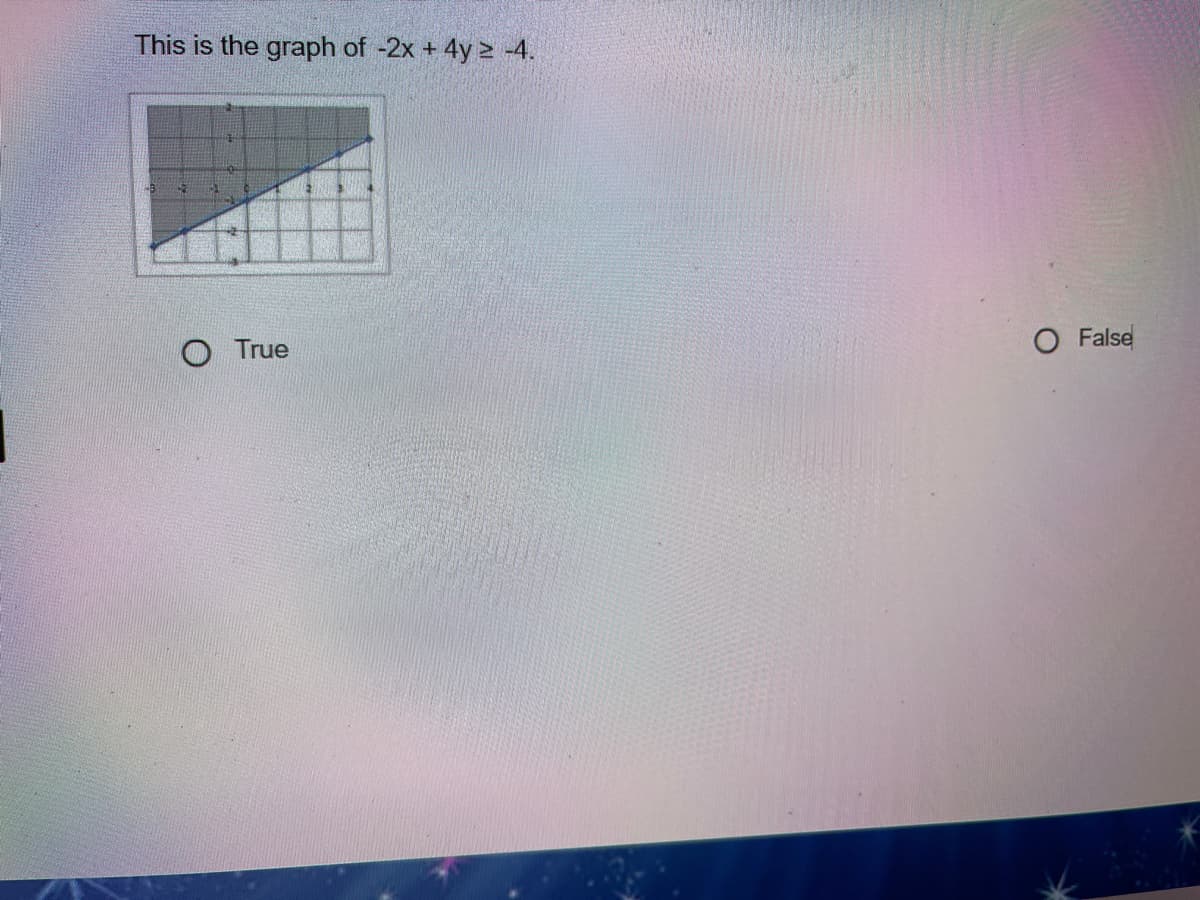 This is the graph of -2x + 4y >-4.
O True
O False
