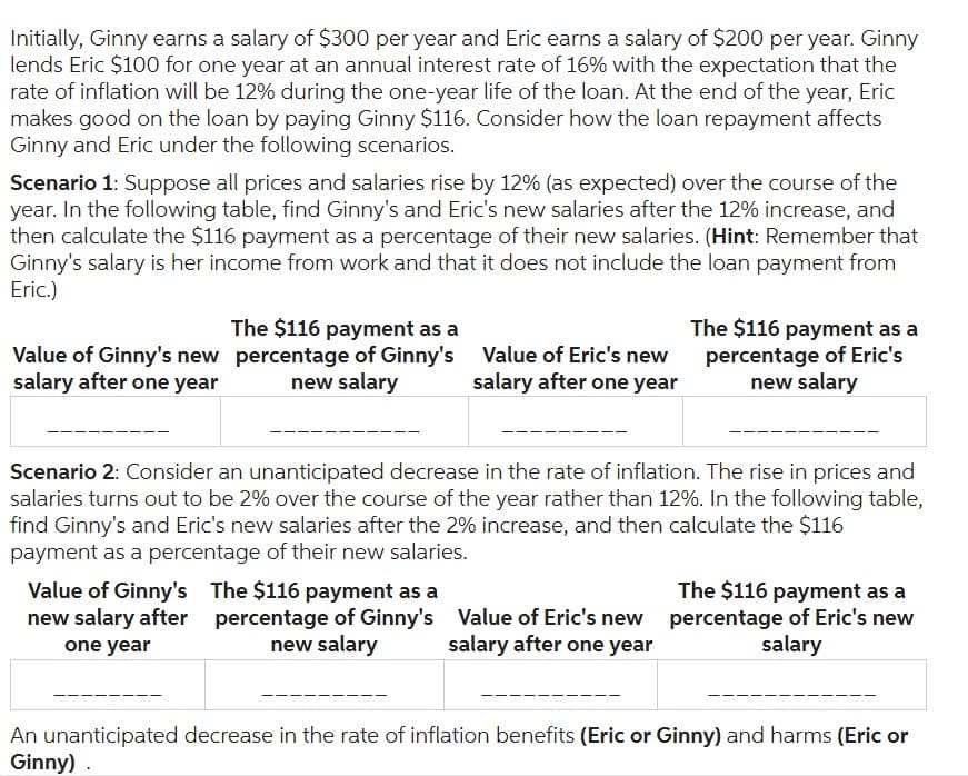 Initially, Ginny earns a salary of $300 per year and Eric earns a salary of $200 per year. Ginny
lends Eric $100 for one year at an annual interest rate of 16% with the expectation that the
rate of inflation will be 12% during the one-year life of the loan. At the end of the year, Eric
makes good on the loan by paying Ginny $116. Consider how the loan repayment affects
Ginny and Eric under the following scenarios.
Scenario 1: Suppose all prices and salaries rise by 12% (as expected) over the course of the
year. In the following table, find Ginny's and Eric's new salaries after the 12% increase, and
then calculate the $116 payment as a percentage of their new salaries. (Hint: Remember that
Ginny's salary is her income from work and that it does not include the loan payment from
Eric.)
Value of Ginny's new
salary after one year
The $116 payment as a
percentage of Ginny's
new salary
Value of Eric's new
salary after one year
The $116 payment as a
percentage of Eric's
new salary
Scenario 2: Consider an unanticipated decrease in the rate of inflation. The rise in prices and
salaries turns out to be 2% over the course of the year rather than 12%. In the following table,
find Ginny's and Eric's new salaries after the 2% increase, and then calculate the $116
payment as a percentage of their new salaries.
percentage of Ginny's
new salary
Value of Eric's new
salary after one year
The $116 payment as a
percentage of Eric's new
salary
Value of Ginny's The $116 payment as a
new salary after
one year
An unanticipated decrease in the rate of inflation benefits (Eric or Ginny) and harms (Eric or
Ginny).