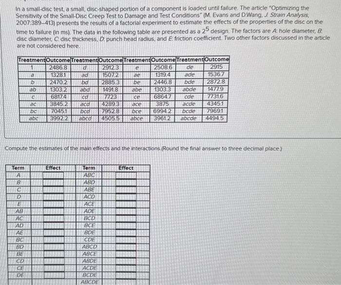 In a small-disc test, a small, disc-shaped portion of a component is loaded until failure. The article "Optimizing the
Sensitivity of the Small-Disc Creep Test to Damage and Test Conditions" (M. Evans and D.Wang, J. Strain Analysis,
2007:389-413) presents the results of a factorial experiment to estimate the effects of the properties of the disc on the
time to failure (in ms). The data in the following table are presented as a 25 design. The factors are A hole diameter, B.
disc diameter, C disc thickness. D. punch head radius, and E. friction coefficient. Two other factors discussed in the article
are not considered here.
Treatment Outcome Treatment Outcome Treatment Outcome Treatment Outcome
1
2486.8
d
2912 3
e
2508.6
de
2915
1328.1
ad
1536.7
ae
be
1507,2
2885.3
1491.8
1319,4 ade
2446.8 bde
2470.2
bd
2872.8
1303.2 abd
abe 1303.3 abde
1477.9
68174
cd
7723
cde
7731.6
ce
3845,2 acd 4289.3 ace
6864.7
3875
acde
4345.1
7045.1 bcd
7952.8 bce
6994.2
bcde 7969.1
abc 3992.2 abcd 4505.5 abce 3961.2 abcde 4494.5
Compute the estimates of the main effects and the interactions. (Round the final answer to three decimal place.)
Term
A
B
C
D
E
AB
AC
888080
AD
AE
BC
BD
BE
CD
CE
DE
Effect
Term
ABC
ABD
ABE
ACD
ACE
ADE
BCD
BCE
BDE
CDE
ABCD
ABCE
ABDE
ACDE
BCDE
ABCDE
Effect