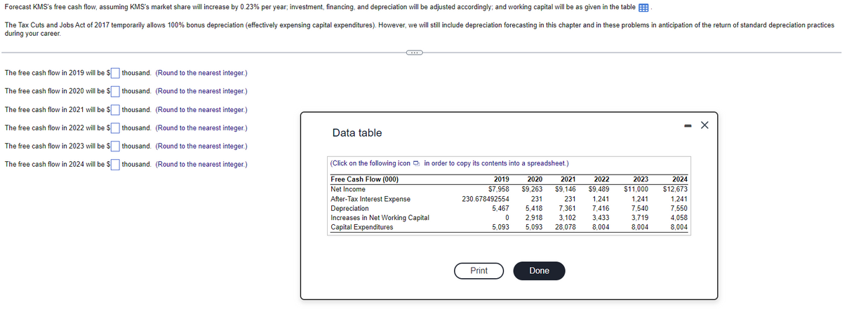 Forecast KMS's free cash flow, assuming KMS's market share will increase by 0.23% per year; investment, financing, and depreciation will be adjusted accordingly; and working capital will be as given in the table
The Tax Cuts and Jobs Act of 2017 temporarily allows 100% bonus depreciation (effectively expensing capital expenditures). However, we will still include depreciation forecasting in this chapter and in these problems in anticipation of the return of standard depreciation practices
during your career.
The free cash flow in 2019 will be $
The free cash flow in 2020 will be $
The free cash flow in 2021 will be $
The free cash flow in 2022 will be $
The free cash flow in 2023 will be $
The free cash flow in 2024 will be $
thousand. (Round to the nearest integer.)
thousand. (Round to the nearest integer.)
thousand. (Round to the nearest integer.)
thousand. (Round to the nearest integer.)
thousand. (Round to the nearest integer.)
thousand. (Round to the nearest integer.)
Data table
(Click on the following icon in order to copy its contents into a spreadsheet.)
Free Cash Flow (000)
Net Income
After-Tax Interest Expense
Depreciation
Increases in Net Working Capital
Capital Expenditures
2019 2020 2021 2022
$7,958 $9,263 $9,146 $9,489
231 231 1,241
5,418 7,361 7,416
2,918 3,102 3,433
5,093 28,078 8,004
230.678492554
5,467
0
5,093
Print
Done
2023
$11,000
1,241
7,540
3,719
8,004
2024
$12,673
1,241
7,550
4,058
8,004
X