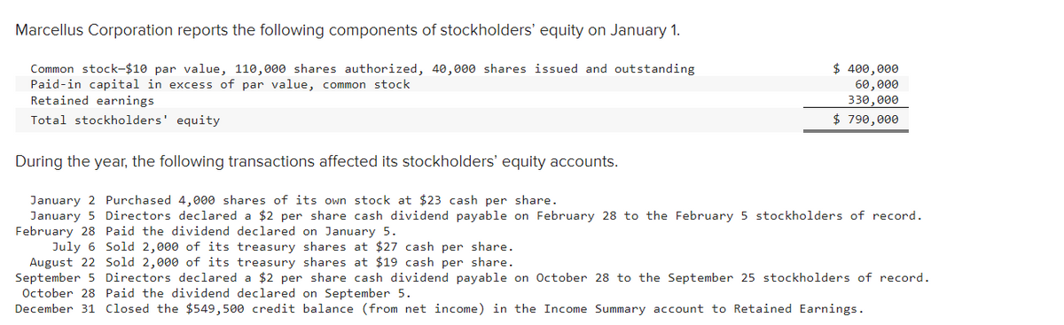 Marcellus Corporation reports the following components of stockholders' equity on January 1.
Common stock-$10 par value, 110,000 shares authorized, 40,000 shares issued and outstanding
Paid-in capital in excess of par value, common stock
Retained earnings
Total stockholders' equity
During the year, the following transactions affected its stockholders' equity accounts.
$ 400,000
60,000
330,000
$ 790,000
January 2 Purchased 4,000 shares of its own stock at $23 cash per share.
January 5 Directors declared a $2 per share cash dividend payable on February 28 to the February 5 stockholders of record.
February 28 Paid the dividend declared on January 5.
July 6 Sold 2,000 of its treasury shares at $27 cash per share.
August 22 Sold 2,000 of its treasury shares at $19 cash per share.
September 5 Directors declared a $2 per share cash dividend payable on October 28 to the September 25 stockholders of record.
October 28 Paid the dividend declared on September 5.
December 31 Closed the $549,500 credit balance (from net income) in the Income Summary account to Retained Earnings.