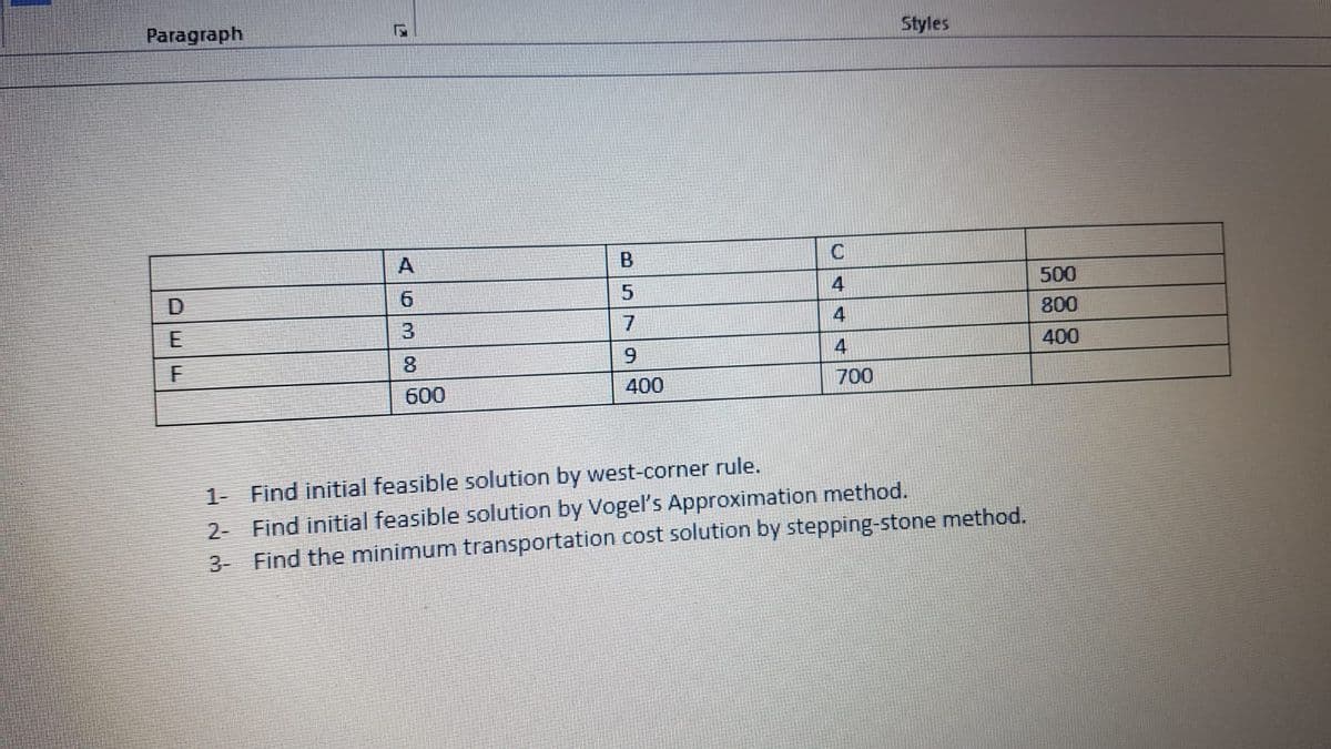 Paragraph
D
F
S
A
3
8
600
B
5
7
9
400
C
4
4
4
700
Styles
1- Find initial feasible solution by west-corner rule.
2- Find initial feasible solution by Vogel's Approximation method.
3- Find the minimum transportation cost solution by stepping-stone method.
500
800
400