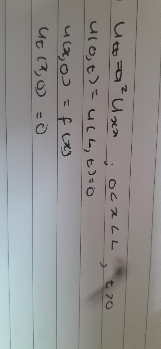 Uto=a2 Их
ulo, t) =ись, ко
и що
(2₂0) = f (x)
ит (3, 0) = 0
OCALL
t 20