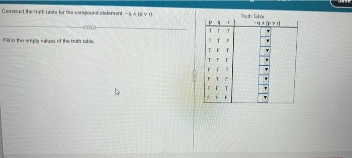 Construct the truth table for the compound statement -qA (p vr).
Truth Table
Pqr
-qA (p v)
TT T
Fill in the empty values of the truth table.
TTF
T F
T F
FTT
FTF
FF
FFF
