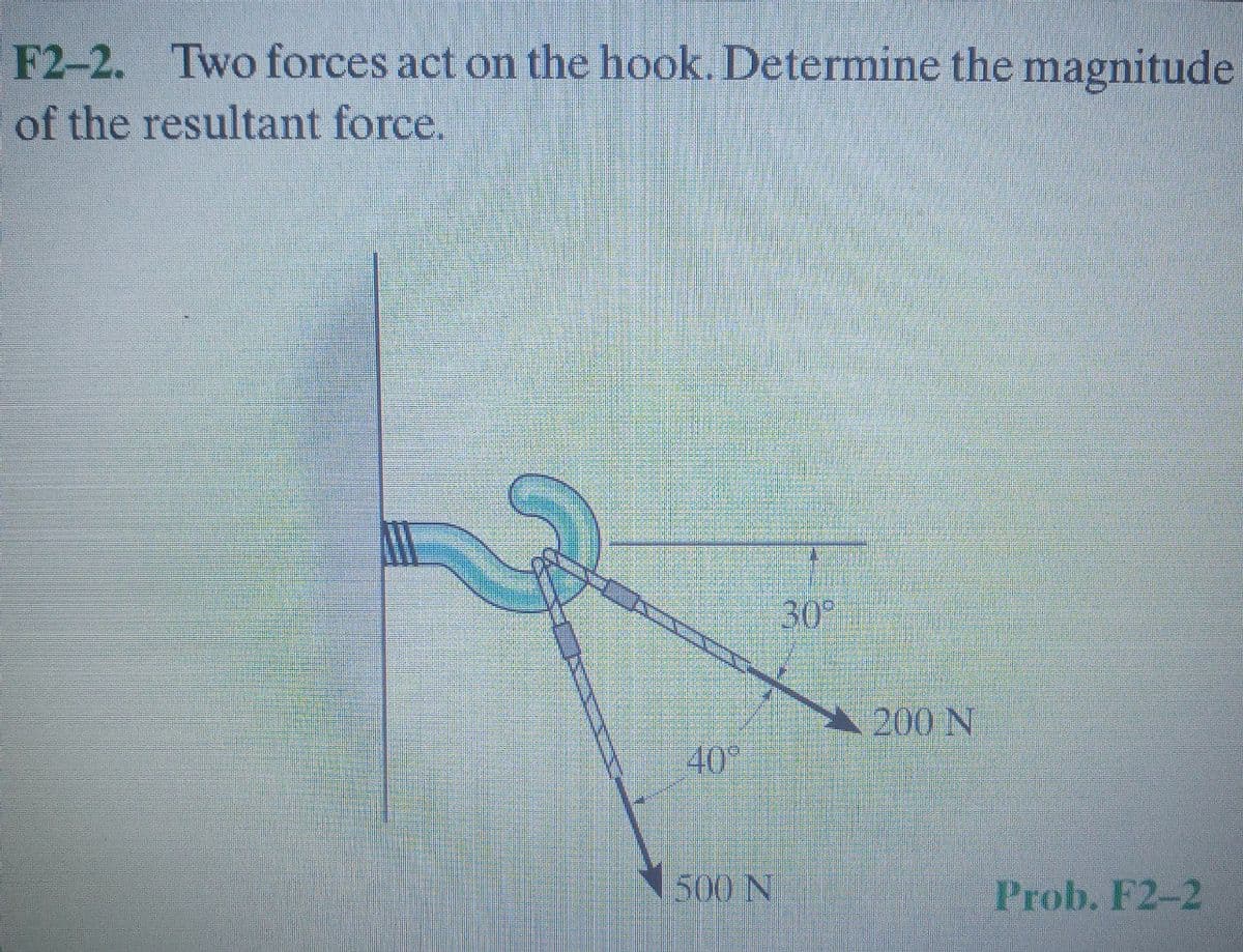 F2-2. Two forces act on the hook. Determine the magnitude
of the resultant force.
30°
200 N
40°
500 N
Prob. F2-2
