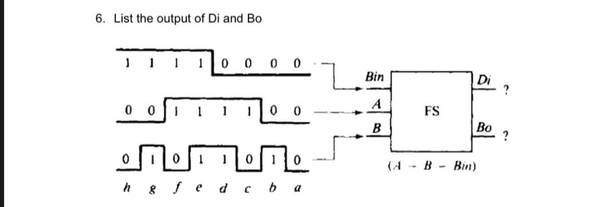 6. List the output of Di and Bo
1
1
0 0 0 0
Bin
Di
1
FS
B
Во
(A
B -
Bin)
h 8 se d cba
