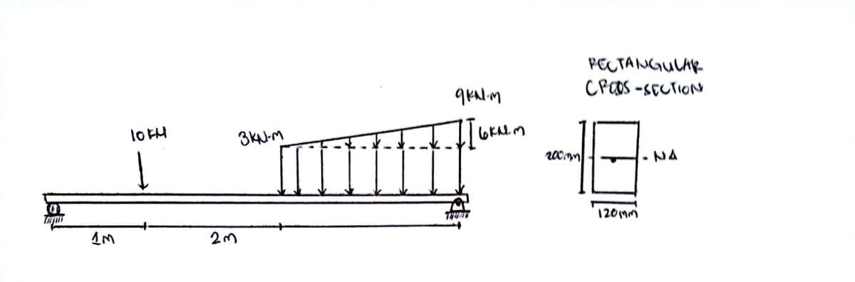 PECTANGULAR-
CPOOS -SCUTION
qralim
lo FH
3KN-M
NA
120mm
