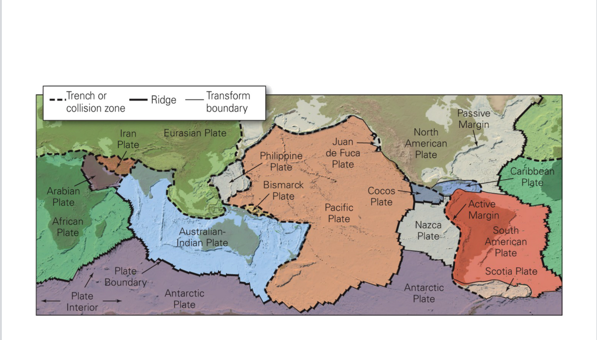 __.Trench or
collision zone
Arabian
Plate
African
Plate
Iran
Plate
Plate
Boundary
Plate
Interior p
Ridge
Transform
boundary
Eurasian Plate
Australian-
Indian Plate
Antarctic
Plate
Philippine
Plate
Bismarck
Plate
Juan
de Fuca
Plate
Pacific
Plate
Cocos
Plate
North
American
Plate
Nazca
Plate
Antarctic
Plate
Passive
Margin
Active
Margin
Caribbean
Plate
South
American
Plate
Scotia Plate