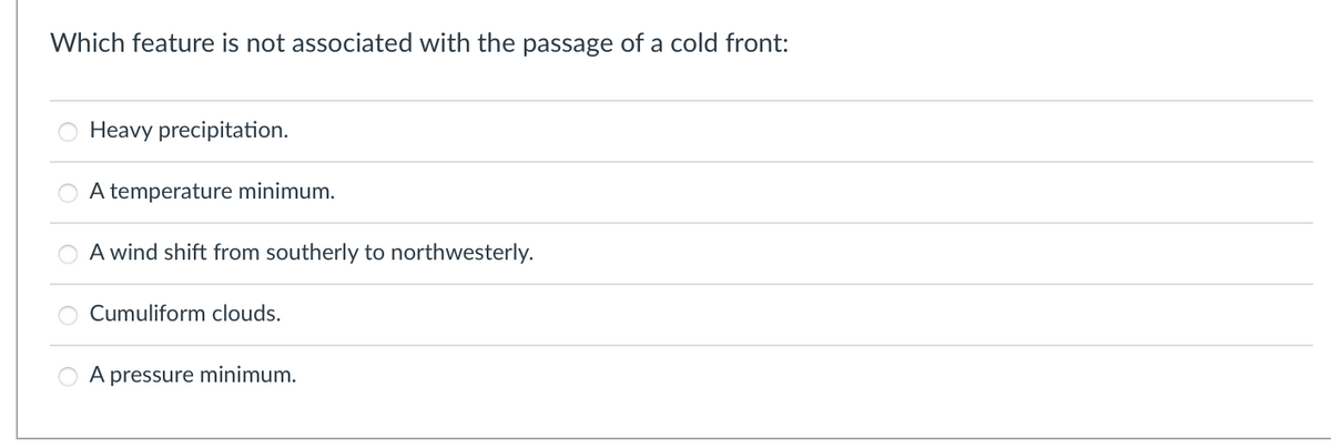 Which feature is not associated with the passage of a cold front:
Heavy precipitation.
A temperature minimum.
A wind shift from southerly to northwesterly.
Cumuliform clouds.
A pressure minimum.