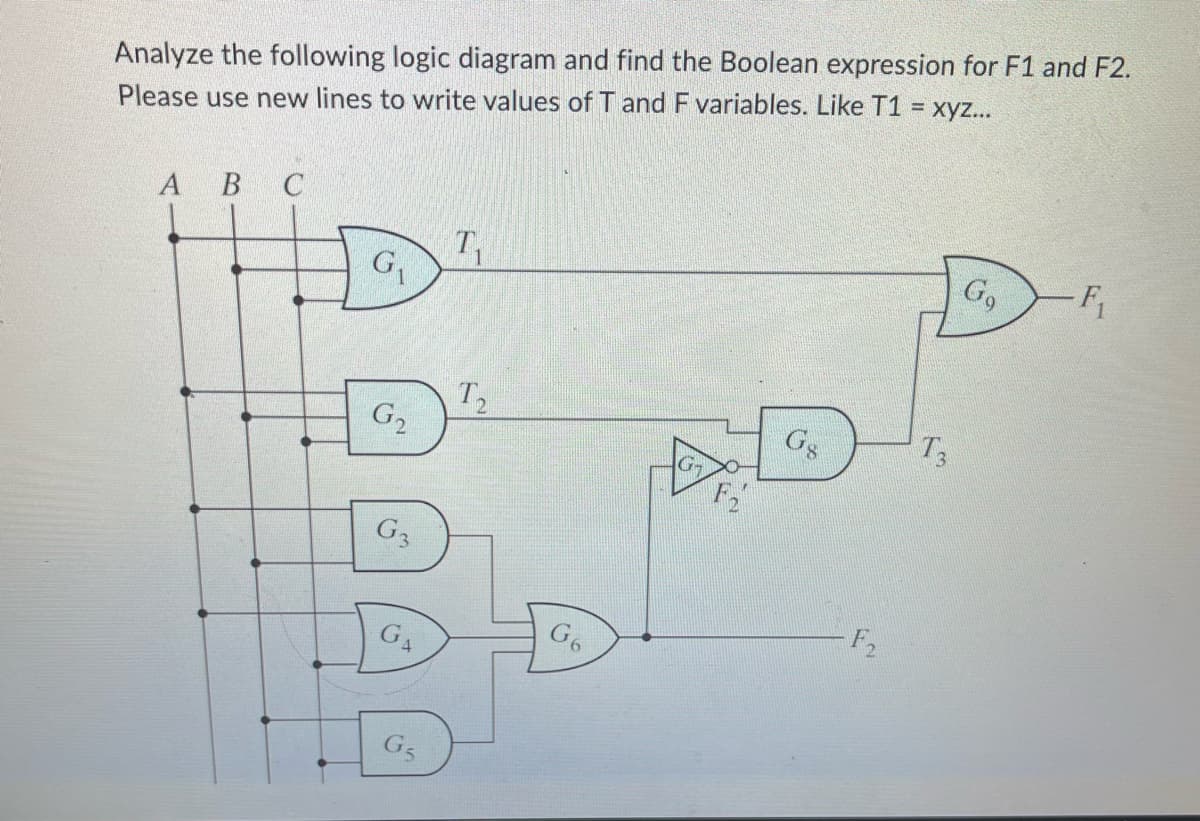 Analyze the following logic diagram and find the Boolean expression for F1 and F2.
Please use new lines to write values of T and F variables. Like T1 = xyz...
A B C
G₁
G₂
G3
GA
G5
T
T₂
Gg
F2
T3
G₂
F₁