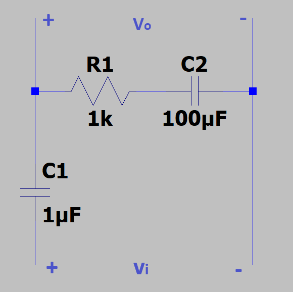 C1
1μF
R1
1k
Vo
Vi
C2
100μF
I
I