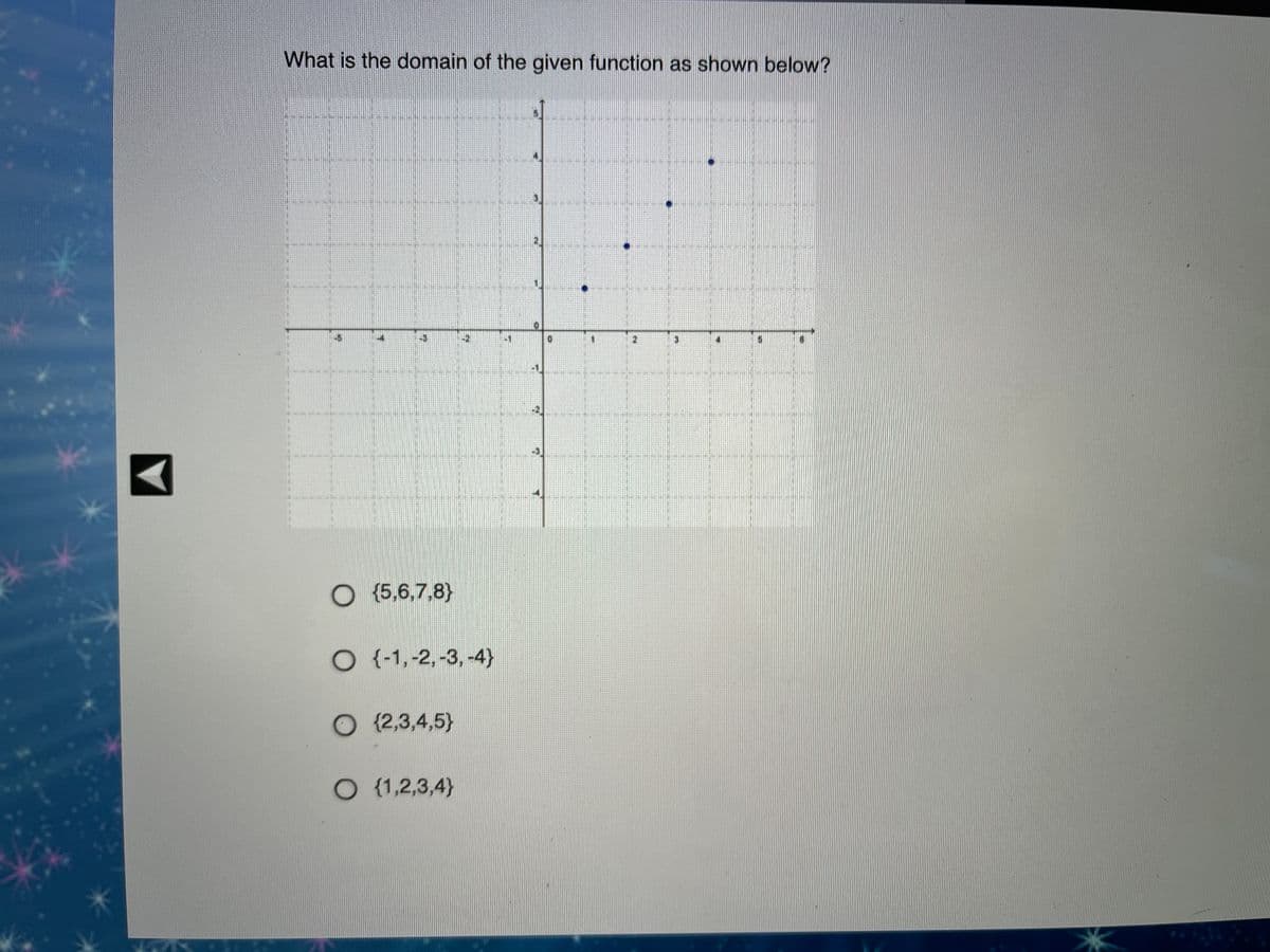 What is the domain of the given function as shown below?
O {5,6,7.8)
O (-1,-2,-3, -4}
{2,3,4,5}
O (1,2,3,4}
