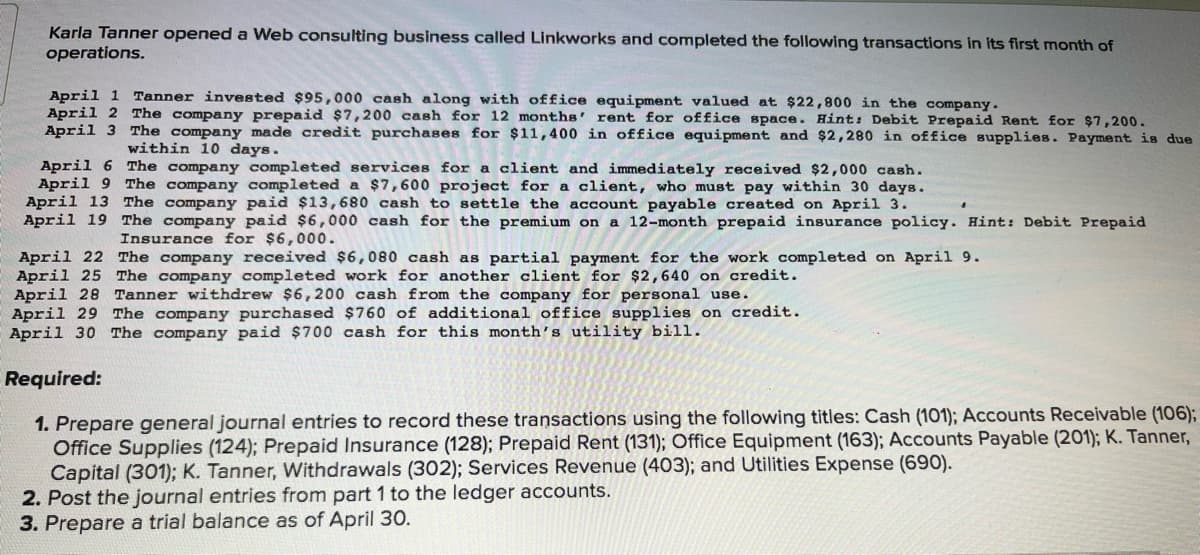 Karla Tanner opened a Web consulting business called Linkworks and completed the following transactions in its first month of
operations.
April 1
Tanner invested $95,000 cash along with office equipment valued at $22,800 in the company.
April 2 The company prepaid $7,200 cash for 12 months' rent for office space. Hint: Debit Prepaid Rent for $7,200.
April 3 The company made credit purchases for $11,400 in office equipment and $2,280 in office supplies. Payment is due
within 10 days.
April 6 The company completed services for a client and immediately received $2,000 cash.
April 9 The company completed a $7,600 project for a client, who must pay within 30 days.
April 13 The company paid $13,680 cash to settle the account payable created on April 3.
April 19 The company paid $6,000 cash for the premium on a 12-month prepaid insurance policy. Hint: Debit Prepaid
Insurance for $6,000.
April 22 The company received $6,080 cash as partial payment for the work completed on April 9.
April 25 The company completed work for another client for $2,640 on credit.
April 28 Tanner withdrew $6,200 cash from the company for personal use.
April 29 The company purchased $760 of additional office supplies on credit.
April 30 The company paid $700 cash for this month's utility bill.
Required:
1. Prepare general journal entries to record these transactions using the following titles: Cash (101); Accounts Receivable (106);
Office Supplies (124); Prepaid Insurance (128); Prepaid Rent (131); Office Equipment (163); Accounts Payable (201); K. Tanner,
Capital (301); K. Tanner, Withdrawals (302); Services Revenue (403); and Utilities Expense (690).
2. Post the journal entries from part 1 to the ledger accounts.
3. Prepare a trial balance as of April 30.