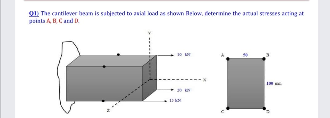 Q1) The cantilever beam is subjected to axial load as shown Below, determine the actual stresses acting at
points A, B, C and D.
+ 10 kN
50
B
100 mm
+ 20 kN
----,
15 kN
