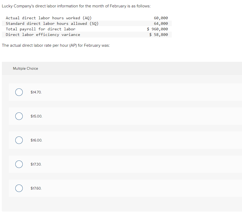 Lucky Company's direct labor information for the month of February is as follows:
Actual direct labor hours worked (AQ)
Standard direct labor hours allowed (SQ)
60,000
Total payroli for direct labor
Direct labor efficiency variance
64,000
$ 960,000
$ 58,800
The actual direct labor rate per hour (AP) for February was:
Multiple Choice
O $14.70.
$15.00.
$16.00.
O $17.30.
$17.60.
