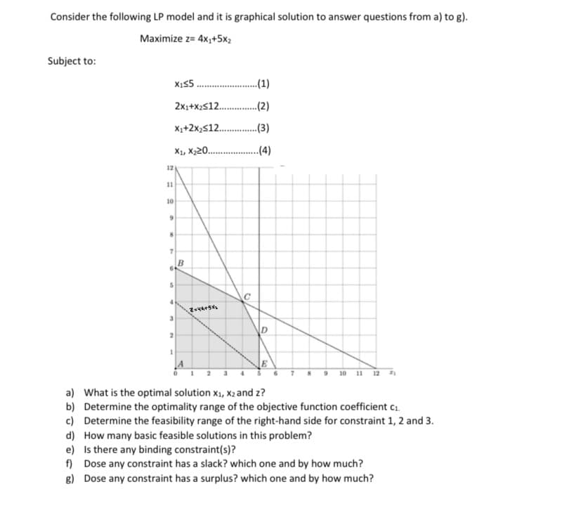 Consider the following LP model and it is graphical solution to answer questions from a) to g).
Maximize z= 4x,+5x2
Subject to:
X:5 .(1)
2x:+X;512 ..(2)
X,+2x;s12 ..(3)
X1, X220..
.(4)
12
11
10
D
A
*9 10 11 12 n
a) What is the optimal solution x1, X2 and z?
b) Determine the optimality range of the objective function coefficient c1.
c) Determine the feasibility range of the right-hand side for constraint 1, 2 and 3.
d) How many basic feasible solutions in this problem?
e) Is there any binding constraint(s)?
f) Dose any constraint has a slack? which one and by how much?
g) Dose any constraint has a surplus? which one and by how much?
