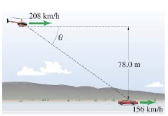 208 km/h
0
78.0 m
156 km/h