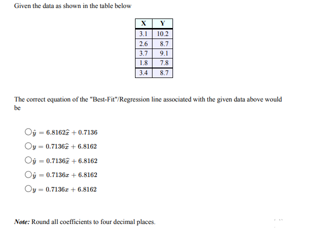 Given the data as shown in the table below
X Y
3.1
10.2
2.6
8.7
3.7
9.1
1.8
7.8
3.4
8.7
The correct equation of the "Best-Fit"/Regression line associated with the given data above would
be
Oŷ = 6.8162 + 0.7136
Oy = 0.71367 + 6.8162
Oŷ = 0.71362 + 6.8162
Oŷ = 0.7136z + 6.8162
%3D
Oy = 0.7136z + 6.8162
Note: Round all coefficients to four decimal places.
