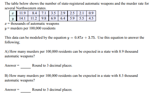 The table below shows the number of state-registered automatic weapons and the murder rate for
several Northwestern states.
1| 11.9
8.4 7.1 3.5 2.9
14.1| 11.2 9.8 | 6.9 | 6.4
2.5
2.1
0.9
5.9
5.5 4.5
r= thousands of automatic weapons
y = murders per 100,000 residents
This data can be modeled by the equation y = 0.87x + 3.75. Use this equation to answer the
following;
A) How many murders per 100,000 residents can be expected in a state with 8.9 thousand
automatic weapons?
Answer =
Round to 3 decimal places.
B) How many murders per 100,000 residents can be expected in a state with 8.3 thousand
automatic weapons?
Answer =
Round to 3 decimal places.
