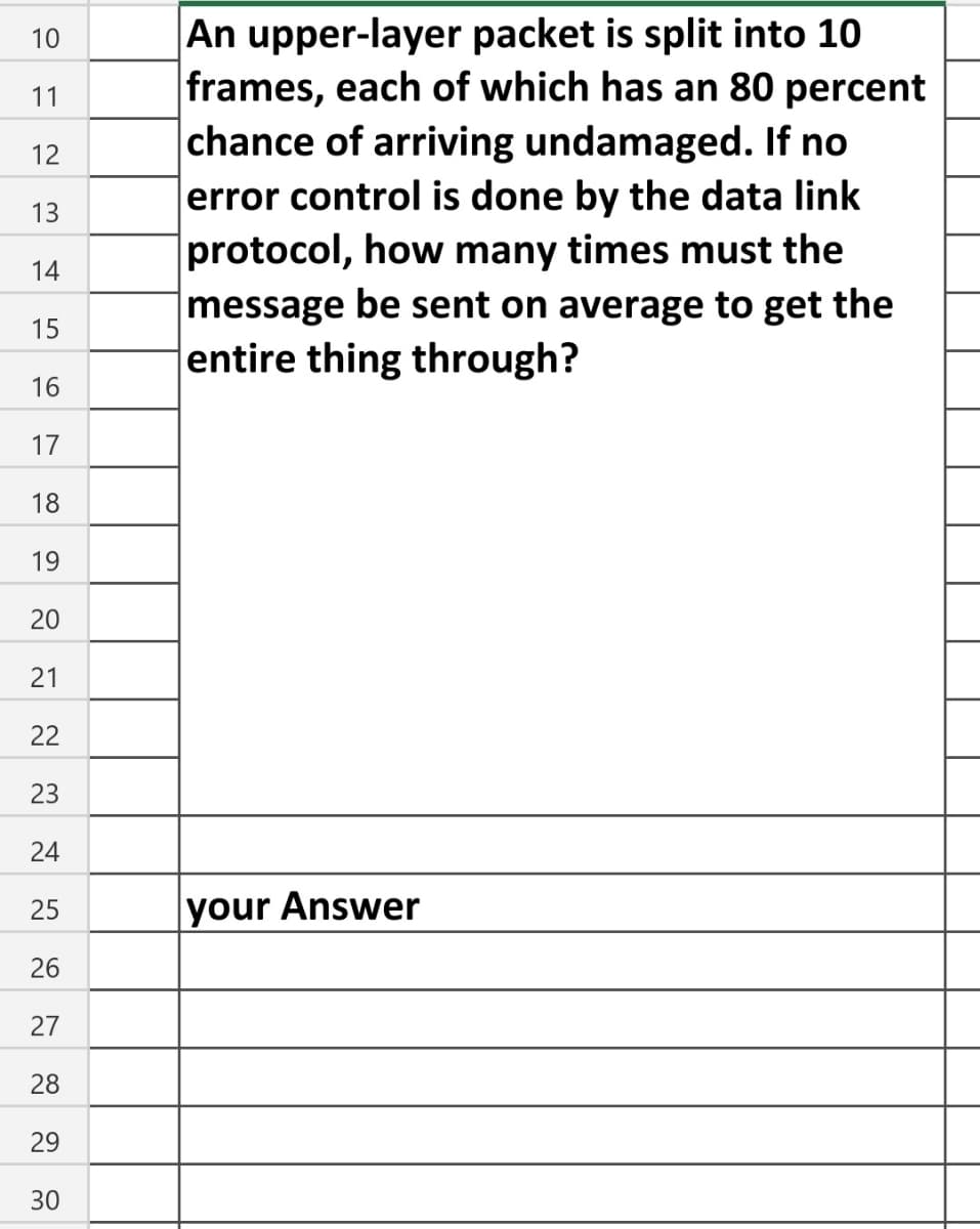 10
11
12
13
14
15
16
17
18
19
20
21
22
23
24
25
26
27
28
29
30
An upper-layer
packet is split into 10
frames, each of which has an 80 percent
chance of arriving undamaged. If no
error control is done by the data link
protocol, how many times must the
message be sent on average to get the
entire thing through?
your Answer