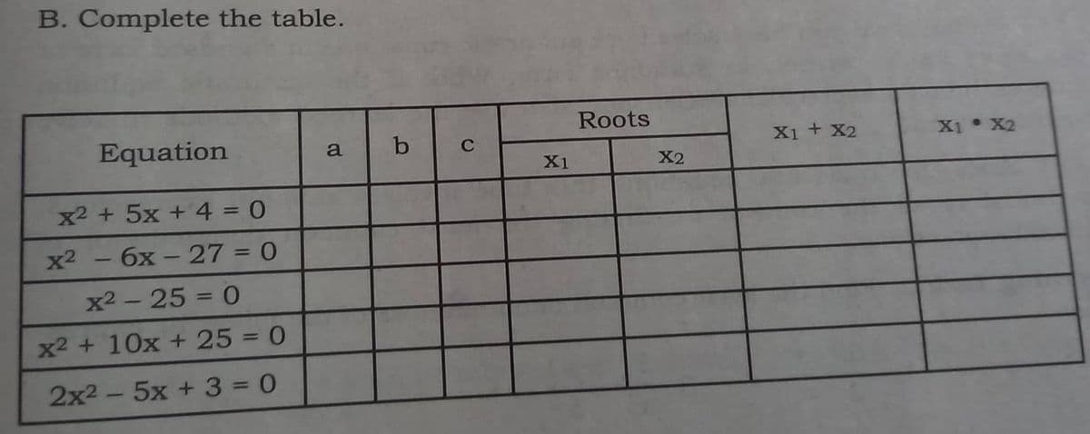 B. Complete the table.
Equation
x2 + 5x + 4 =0
x² - 6x-27= 0
x² - 25 = 0
x² + 10x + 25 = 0
2x²5x +3=0
a
b
C
X1
Roots
X2
X1 + X2
X1 X2