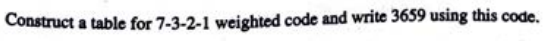 Construct a table for 7-3-2-1 weighted code and write 3659 using this code.