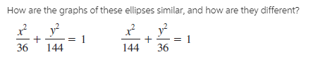 How are the graphs of these ellipses similar, and how are they different?
y?
= 1
y?
1
36
144
36
144
