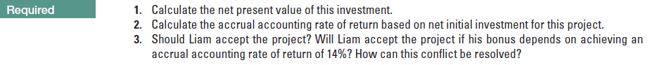 1. Calculate the net present value of this investment.
2. Calculate the accrual accounting rate of return based on net initial investment for this project.
3. Should Liam accept the project? Will Liam accept the project if his bonus depends on achieving an
accrual accounting rate of return of 14%? How can this conflict be resolved?
Required
