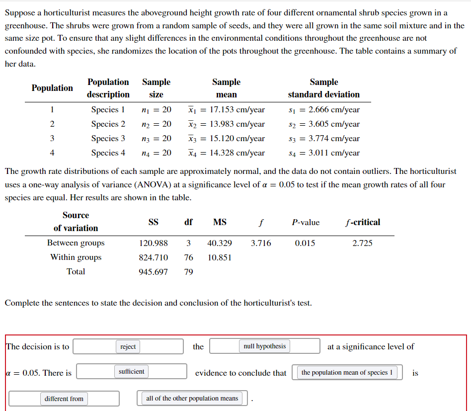 Suppose a horticulturist measures the aboveground height growth rate of four different ornamental shrub species grown in a
greenhouse. The shrubs were grown from a random sample of seeds, and they were all grown in the same soil mixture and in the
same size pot. To ensure that any slight differences in the environmental conditions throughout the greenhouse are not
confounded with species, she randomizes the location of the pots throughout the greenhouse. The table contains a summary of
her data.
Population Sample
description
Sample
Sample
Population
size
mean
standard deviation
1
Species 1
ni = 20
17.153 cm/year
SI =
2.666 cm/year
s2 = 3.605 cm/year
S3 = 3.774 cm/year
2
Species 2
n2 = 20
X2 — 13.983 сm/year
3
Species 3
n3 = 20
x3 = 15.120 cm/year
4
Species 4
n4 = 20
X4 =
14.328 cm/year
S4 = 3.011 cm/year
The growth rate distributions of each sample are approximately normal, and the data do not contain outliers. The horticulturist
uses a one-way analysis of variance (ANOVA) at a significance level of a = 0.05 to test if the mean growth rates of all four
species are equal. Her results are shown in the table.
Source
SS
df
MS
f
P-value
f-critical
of variation
Between groups
120.988
3
40.329
3.716
0.015
2.725
Within groups
824.710
76
10.851
Total
945.697
79
Complete the sentences to state the decision and conclusion of the horticulturist's test.
The decision is to
reject
the
null hypothesis
at a significance level of
a = 0.05. There is
is
sufficient
evidence to conclude that
the population mean of species 1
different from
all of the other population means

