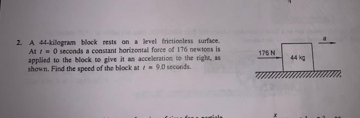 2. A 44-kilogram block rests on a level frictionless surface.
At t = 0 seconds a constant horizontal force of 176 newtons is
applied to the block to give it an acceleration to the right, as
shown. Find the speed of the block at 9.0 seconds.
176 N
44 kg
fon o nortiale
