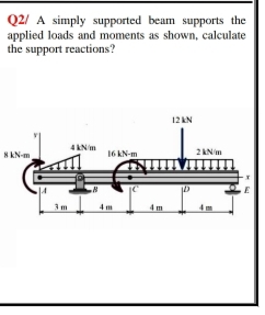 Q2/ A simply supported beam supports the
applied loads and moments as shown, calculate
the support reactions?
12 KN
4ANim
8 KN-m
16 kN-m
2 ANm
4 m
Im
